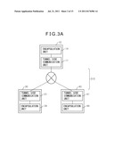 COMMUNICATION SYSTEM AND COMMUNICATION METHOD diagram and image