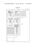 COMMUNICATION SYSTEM AND COMMUNICATION METHOD diagram and image