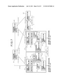 COMMUNICATION SYSTEM AND COMMUNICATION METHOD diagram and image