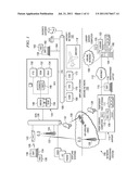 ONBOARD NETWORK SYSTEM NETWORK ARCHITECTURE diagram and image