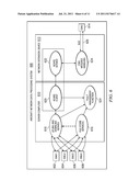 ONBOARD NETWORK SYSTEM NETWORK ARCHITECTURE diagram and image