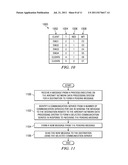 ONBOARD NETWORK SYSTEM NETWORK ARCHITECTURE diagram and image