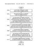 ONBOARD NETWORK SYSTEM NETWORK ARCHITECTURE diagram and image