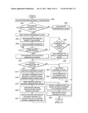 ONBOARD NETWORK SYSTEM NETWORK ARCHITECTURE diagram and image