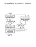 ONBOARD NETWORK SYSTEM NETWORK ARCHITECTURE diagram and image