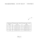 Pilot Signal Determination Method and Wireless Communication System Using     the Same diagram and image