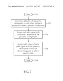 Pilot Signal Determination Method and Wireless Communication System Using     the Same diagram and image