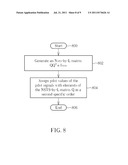 Pilot Signal Determination Method and Wireless Communication System Using     the Same diagram and image