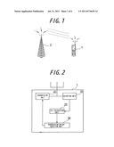 WIRELESS COMMUNICATION APPARATUS AND WIRELESS COMMUNICATION METHOD diagram and image