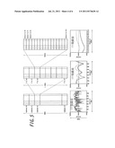 WIRELESS COMMUNICATION APPARATUS AND WIRELESS COMMUNICATION METHOD diagram and image