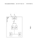 METHOD AND SYSTEM FOR ORTHOGONALIZED BEAMFORMING IN MULTIPLE USER MULTIPLE     INPUT MULTIPLE OUTPUT (MU-MIMO) COMMUNICATION SYSTEMS diagram and image