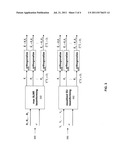 METHOD AND SYSTEM FOR ORTHOGONALIZED BEAMFORMING IN MULTIPLE USER MULTIPLE     INPUT MULTIPLE OUTPUT (MU-MIMO) COMMUNICATION SYSTEMS diagram and image