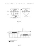 Telecommunication Method and Apparatus diagram and image