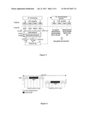 Telecommunication Method and Apparatus diagram and image