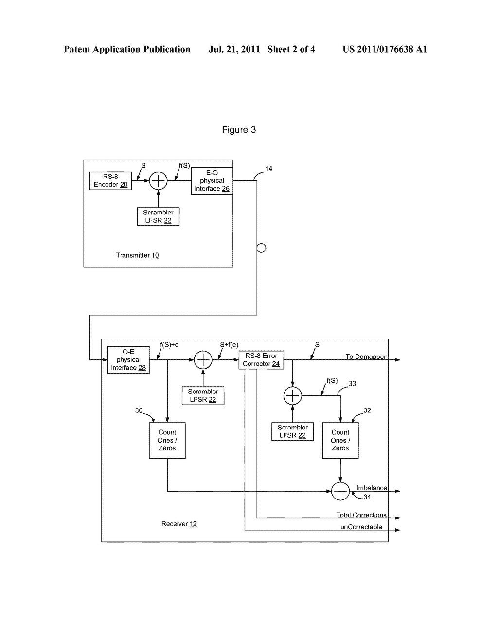 Method and Apparatus for Adjusting a Symbol Decision Threshold at a     Receiver in a Communication Network - diagram, schematic, and image 03