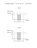 RADIO BASE STATION diagram and image