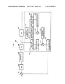 RADIO BASE STATION diagram and image