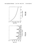 SAMPLING CIRCUIT AND RECEIVER UTILIZING THE SAME diagram and image