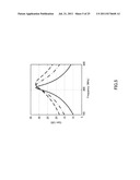 SAMPLING CIRCUIT AND RECEIVER UTILIZING THE SAME diagram and image