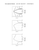 SAMPLING CIRCUIT AND RECEIVER UTILIZING THE SAME diagram and image