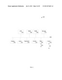 Method and Apparatus for Digital I/O Expander Chip with Multi-Function     Timer Cells diagram and image