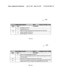 Method and Apparatus for Digital I/O Expander Chip with Multi-Function     Timer Cells diagram and image