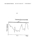 COMMUNICATION DATA USING WIDEBAND COMMUNICATIONS diagram and image