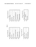 BIOMETRIC IDENTIFICATION IN COMMUNICATION diagram and image