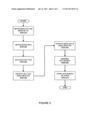 Method and system for protecting keys diagram and image