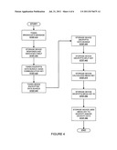 Method and system for protecting keys diagram and image