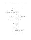 Task-Based Imaging Systems diagram and image