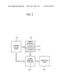 METHOD OF CONVERTING COLOR IMAGE INTO GRAYSCALE IMAGE AND RECORDING MEDIUM     STORING PROGRAM FOR PERFORMING THE SAME diagram and image