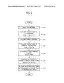 METHOD OF CONVERTING COLOR IMAGE INTO GRAYSCALE IMAGE AND RECORDING MEDIUM     STORING PROGRAM FOR PERFORMING THE SAME diagram and image