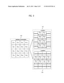 METHOD OF CONVERTING COLOR IMAGE INTO GRAYSCALE IMAGE AND RECORDING MEDIUM     STORING PROGRAM FOR PERFORMING THE SAME diagram and image