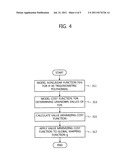 METHOD OF CONVERTING COLOR IMAGE INTO GRAYSCALE IMAGE AND RECORDING MEDIUM     STORING PROGRAM FOR PERFORMING THE SAME diagram and image