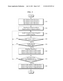 APPARATUS AND METHOD FOR GENERATING HIGH SENSITIVITY IMAGES IN DARK     ENVIRONMENT diagram and image