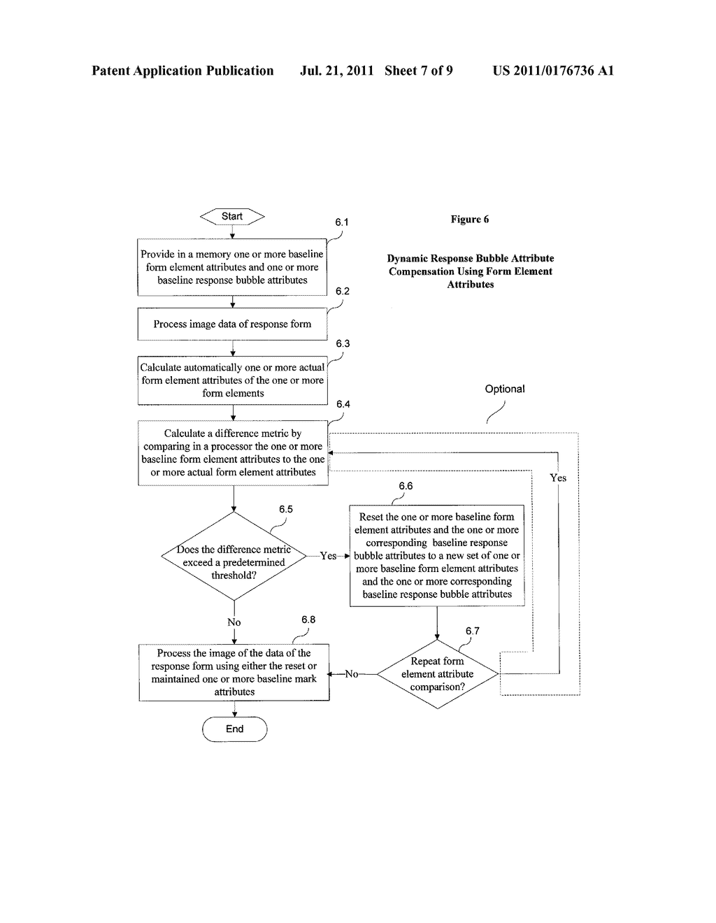 DYNAMIC RESPONSE BUBBLE ATTRIBUTE COMPENSATION - diagram, schematic, and image 08