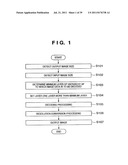 RESOLUTION CONVERSION UPON HIERARCHICAL CODING AND DECODING diagram and image