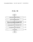 RESOLUTION CONVERSION UPON HIERARCHICAL CODING AND DECODING diagram and image