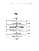 RESOLUTION CONVERSION UPON HIERARCHICAL CODING AND DECODING diagram and image