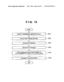 RESOLUTION CONVERSION UPON HIERARCHICAL CODING AND DECODING diagram and image