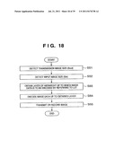 RESOLUTION CONVERSION UPON HIERARCHICAL CODING AND DECODING diagram and image