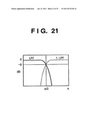 RESOLUTION CONVERSION UPON HIERARCHICAL CODING AND DECODING diagram and image