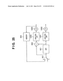 RESOLUTION CONVERSION UPON HIERARCHICAL CODING AND DECODING diagram and image