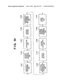 RESOLUTION CONVERSION UPON HIERARCHICAL CODING AND DECODING diagram and image