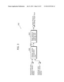 IMAGE CODING METHOD, IMAGE CODING APPARATUS, PROGRAM, AND INTEGRATED     CIRCUIT diagram and image