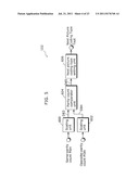 IMAGE CODING METHOD, IMAGE CODING APPARATUS, PROGRAM, AND INTEGRATED     CIRCUIT diagram and image