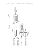 IMAGE CODING METHOD, IMAGE CODING APPARATUS, PROGRAM, AND INTEGRATED     CIRCUIT diagram and image