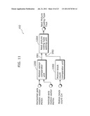 IMAGE CODING METHOD, IMAGE CODING APPARATUS, PROGRAM, AND INTEGRATED     CIRCUIT diagram and image