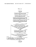 IMAGE CODING METHOD, IMAGE CODING APPARATUS, PROGRAM, AND INTEGRATED     CIRCUIT diagram and image